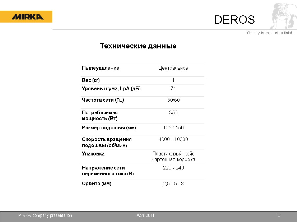 April 2011 MIRKA company presentation 3 Технические данные DEROS